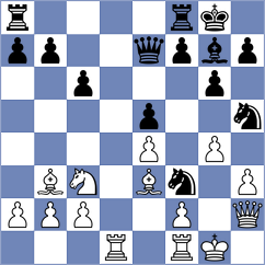 Ramoutar - Akopian (Chess.com INT, 2020)