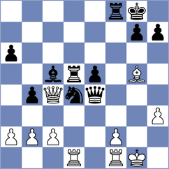 Keetman - Kubicka (chess.com INT, 2022)
