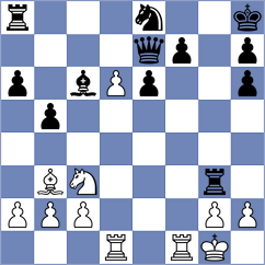 Szadkowski - Yakovich (Chess.com INT, 2020)