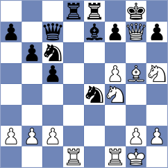 Borawski - Rodrigues (Chess.com INT, 2021)