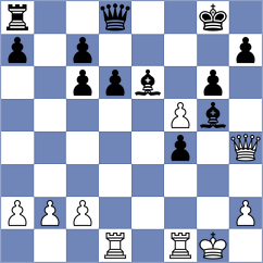 Upero - Dudin (Chess.com INT, 2020)