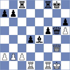 Baloglu - Piesik (chess.com INT, 2024)