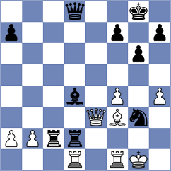 Alrashidi - Hilwani (Chess.com INT, 2020)