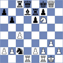 Khromkin - Bolat (chess.com INT, 2024)