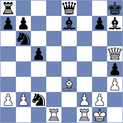 Garcia - Jones (chess.com INT, 2022)