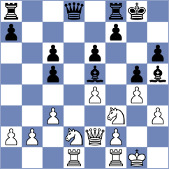Le Tuan Minh - Vakhidov (chess.com INT, 2024)