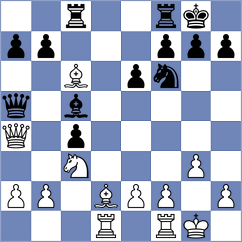 Rabiega - Lopusiewicz (chess.com INT, 2024)