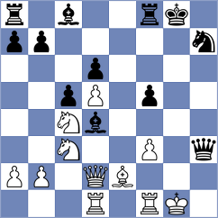 De Souza Sa - Gascon Del Nogal (chess.com INT, 2023)