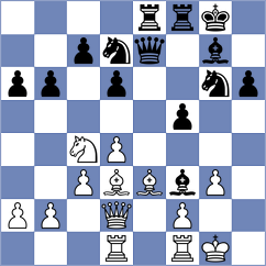 Sainz Aguirre - Joel Paul Ganta (chess.com INT, 2023)