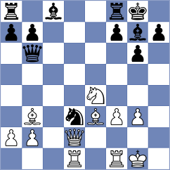 Willy - Karaoglan (chess.com INT, 2023)