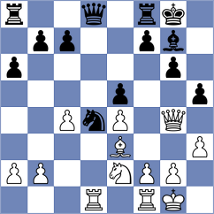 Kuchava - Starozhilov (chess.com INT, 2023)