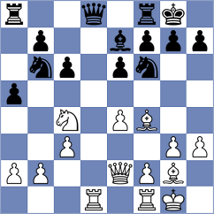 Harutjunyan - Bosnjak (chess.com INT, 2024)