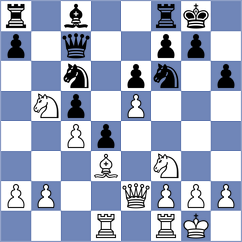 Nazaretyan - Sahil (Chess.com INT, 2021)