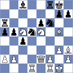 Sroczynski - Daianu (chess.com INT, 2023)