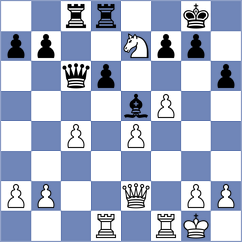 Buchenau - Martinkus (chess.com INT, 2023)