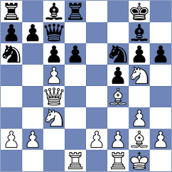 Salik - Ji (chess.com INT, 2020)