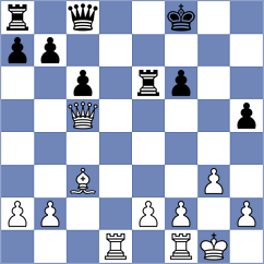 Bjelobrk - Starosta (chess.com INT, 2020)