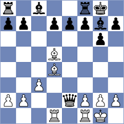 Roux - Kostiukov (chess.com INT, 2023)