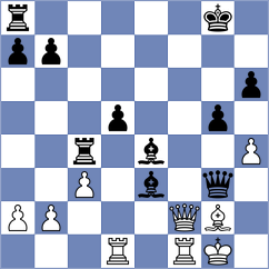Cardozo - Olsson (chess.com INT, 2024)