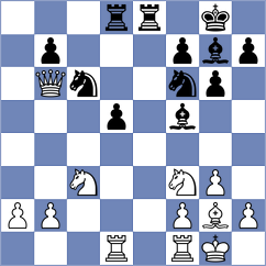 Golubenko - Tanishka (Chess.com INT, 2021)