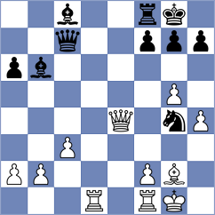 Carnicelli - Klekowski (chess.com INT, 2024)