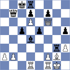 Veiga - Bjerre (chess.com INT, 2024)