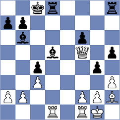 Giri - Shah (Chess.com INT, 2021)