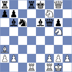 Kuznetsova - Bolat (chess.com INT, 2024)