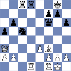 Bindrich - Korchynskyi (chess.com INT, 2024)