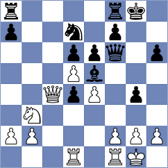 Orlov - Gubajdullin (chess.com INT, 2023)