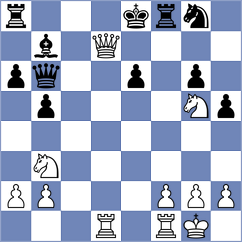 Sokolin - Duong (Chess.com INT, 2020)