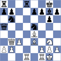 Cacheiro Blanco - Shoshin (chess.com INT, 2023)
