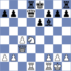 Garrido - Kumala (chess.com INT, 2024)