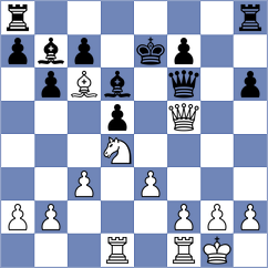 Wirig - Guz (chess.com INT, 2024)