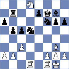 Samant - Xu (Chess.com INT, 2020)