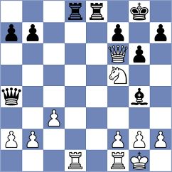 Santos Latasa - Khalikov (chess.com INT, 2023)