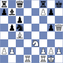 Chen - Zavivaeva (Chess.com INT, 2020)