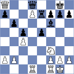Hernando Rodrigo - Gogolev (chess.com INT, 2023)