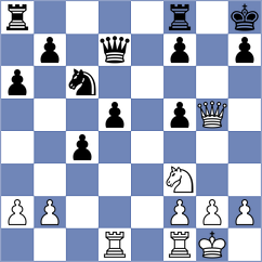 Sargsyan - Bryakin (chess.com INT, 2023)