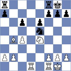 Veiga - Babula (chess.com INT, 2024)