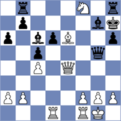 Djordjevic - Suarez Uriel (chess.com INT, 2023)