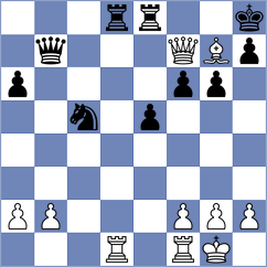 Samsonkin - Budhidharma (chess.com INT, 2023)