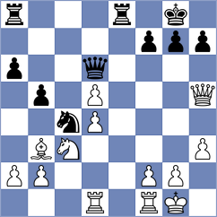 Wahedi - Stysiak (chess.com INT, 2022)