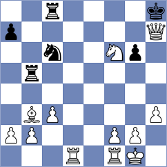 Ali Khan - Maliha (Chess.com INT, 2020)