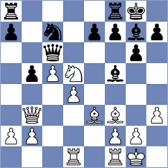 Megalios - Thiel (chess.com INT, 2023)