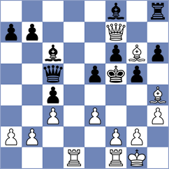 Mamedyarov - Gavrilov (chess.com INT, 2024)