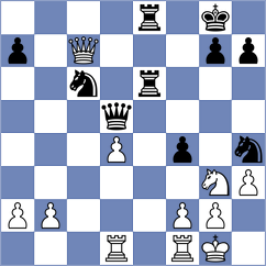 Mollo - Costa (Chess.com INT, 2020)