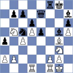 Michailov - Buscar (Chess.com INT, 2021)