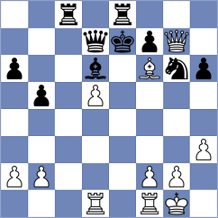 Kavyev - Ghazarian (Chess.com INT, 2021)