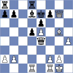 Shuvalova - Hoeffer (chess.com INT, 2022)